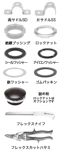 部品表