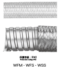 ビニール被覆  VFM（標準タイプ）,ビニール被覆  VOM（耐油タイプ）,ワイヤーブレード被覆  VHM（耐熱タイプ）,ワイヤーブレード被覆  VFM-SUS（耐腐蝕タイプ）