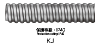被覆なしタイプ  KJフレックス（ウエーブタイプ） 