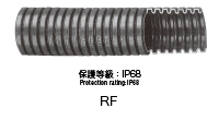 樹脂製 RF(フレックス)