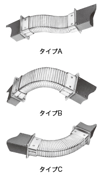 LD 角型リードダクト