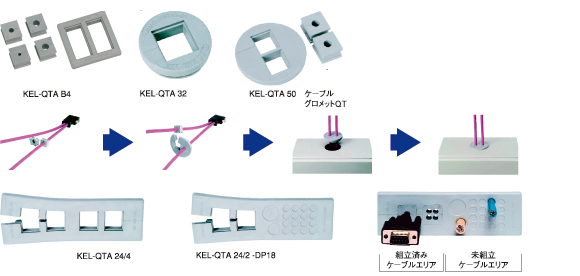 KEL-QTA 